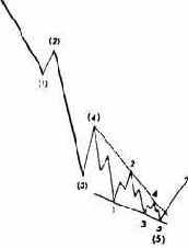 Диагональные треугольники и