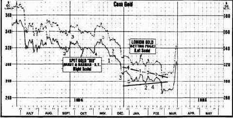Обратите здесь особое внимание