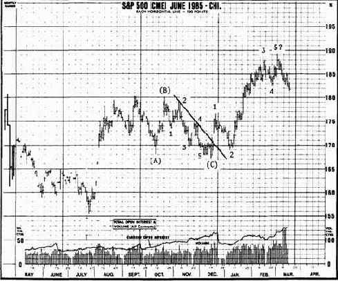 с сентября по декабрь, также