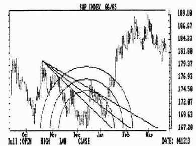 Примеры практического применения 11