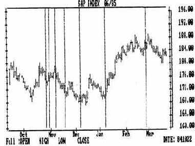 Примеры практического применения 14