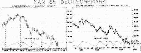 Обратите внимание на особенности