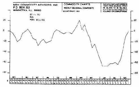 Следует сразу же высказать несколько