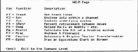 Если нажать на эту клавишу,