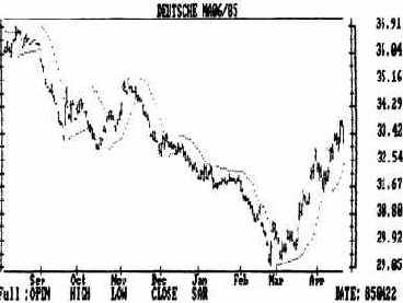 Системы у. Уайлдера: параболическая и