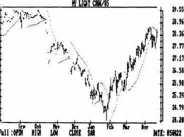 Пример применения параболической системы