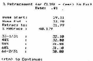 позволяет выявлять процентные отношения длины