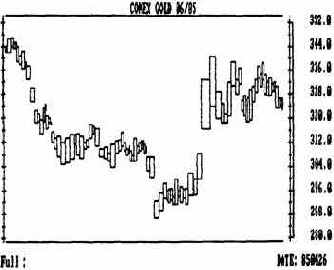 Еще один пример комбинированного