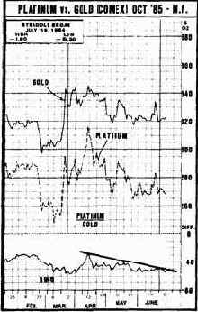 Приложение 1. Пример демонстрирует, как,