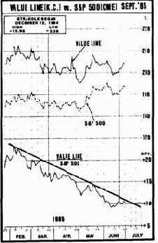 В ситуации, изображенной на данном