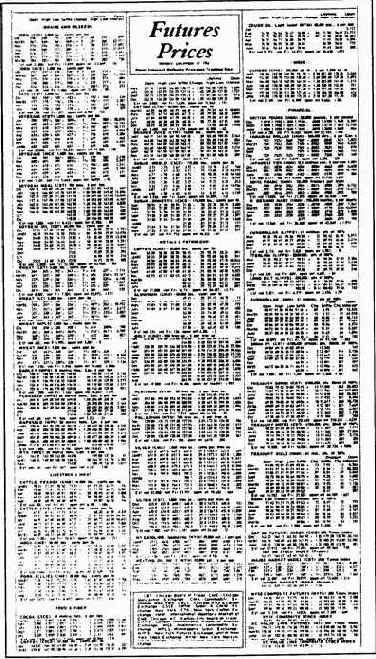 представляет собой страницу фьючерсных