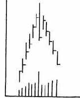 день перелома