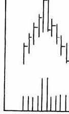 Двухдневный перелом