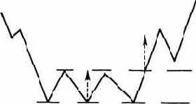 Тройное основание. Аналогично перевернутой