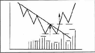 Пример двойного основания. Это