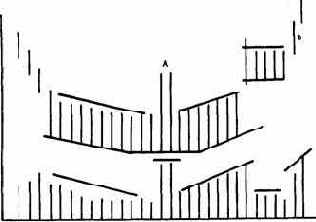 Иногда может случиться так, что