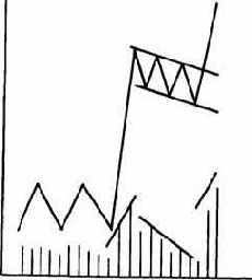 Модели флаг и вымпел