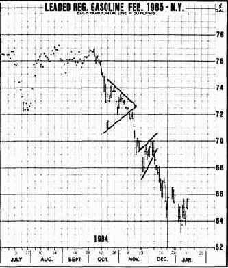 Точнее говоря, измерьте длину предшествующего