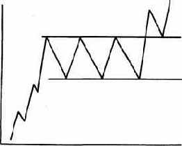 Модель прямоугольник