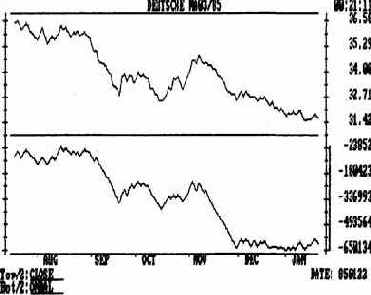 На этом примере линия