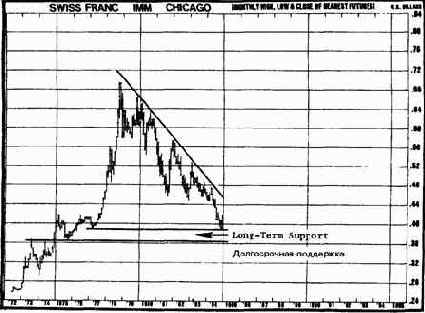 б Ни одна из этих
