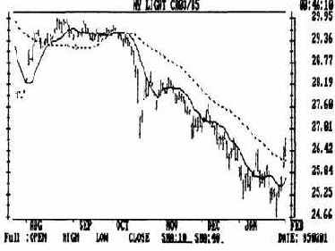 Обратите внимание, что во