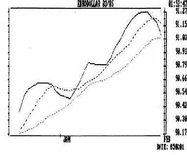 Детальное рассмотрение того же