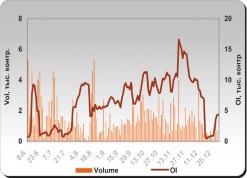 ���������� �. - ����� ����� ��������� � ��������