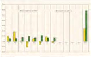 ��������� �. - ������ �������� -��������� ������ ����������