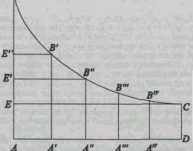 ����� ����� ����� ������������� ��������