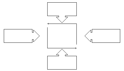 ���� ���, ������������ ����������� � �������