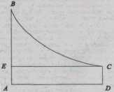 XXI. ������ �������������� ��������