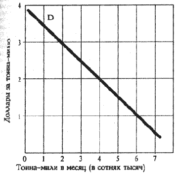 ����� �� ��������� ��������� ��������� 