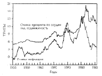 � 1985 �. ����, ��� 