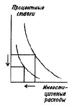 ���� ��� ������� ��� �������� 