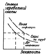 ������ ��� ������, ����������� � ��������