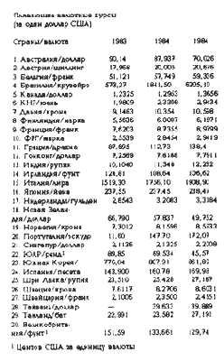 ������������� ��� ��������� �������� �����?