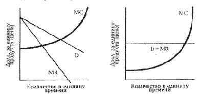 ���� �� ��� ��� �� 