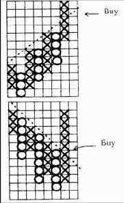 ������ ��� ��������� � �������