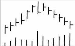 ����������� ����