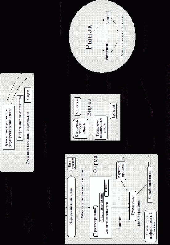 �� ������� 18 �������� ����������� ���� � ����������� �������, �������������� � ������������ � ������������ ���������.