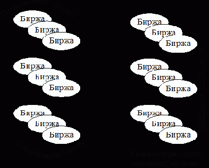 ���������� (�� ������� ��������� �����)