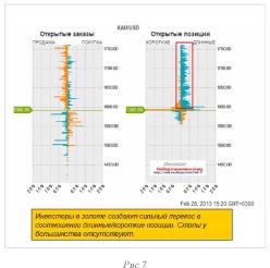 Луданов Н. Н. - ИНФОРМАЦИЯ ФОРЕКС БРОКЕРОВ О ПОЗИЦИЯХ РОЗНИЧНЫХ КЛИЕНТОВ