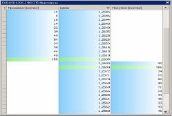 ����� �. - ������ ����� ��� �����