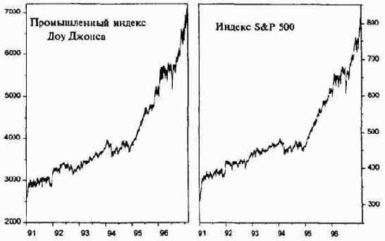 65 ������������� ���� ��������. ����� 