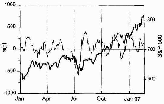 ��� �������������� ����� ��������� ���, 