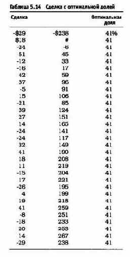 ��� ����� ����� ������ ��� 