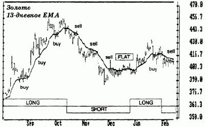 Механические системы