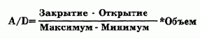 Показатель накопления/распределения