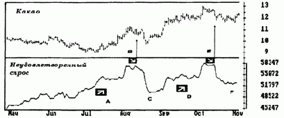 Психология толпы
